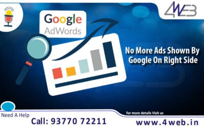 Latest Google Update – No More Ads Shown By Google On Right Side Of Desktop Search Results