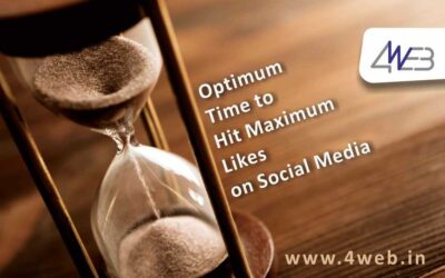Optimum Time to Hit Maximum Likes on Social Media