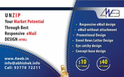 Unzip Your Market Potential Through Best Responsive eMail Design