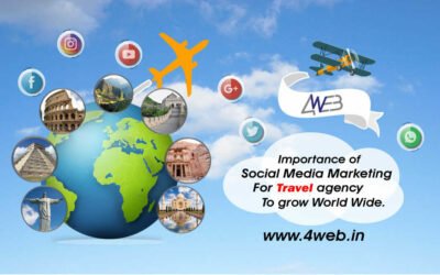 Importance of Social Media Marketing for Travel Agency to grow worldwide