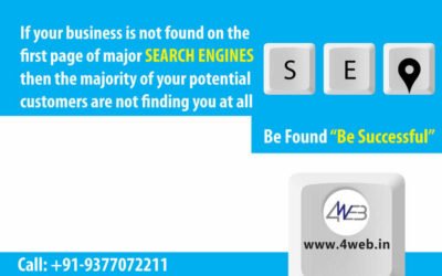 How Local SEO Marketing Helps Local Businesses to Increase Sales