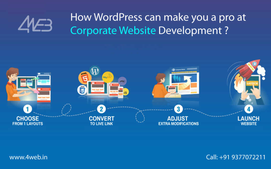 web development agency vadodara india
