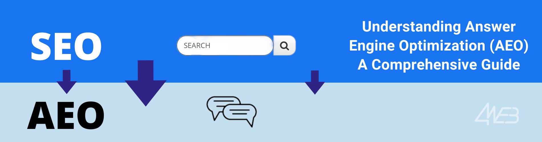 Understanding Answer Engine Optimization (AEO) A Comprehensive Guide